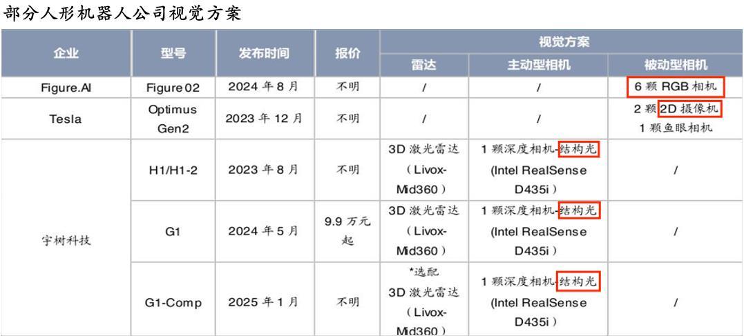 水晶光电，全力出击！