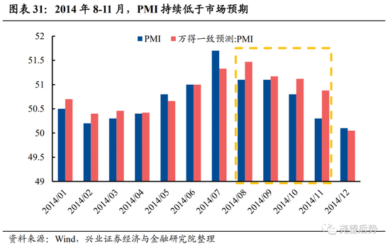 兴证策略：深度复盘A股独立行情是如何炼成的？