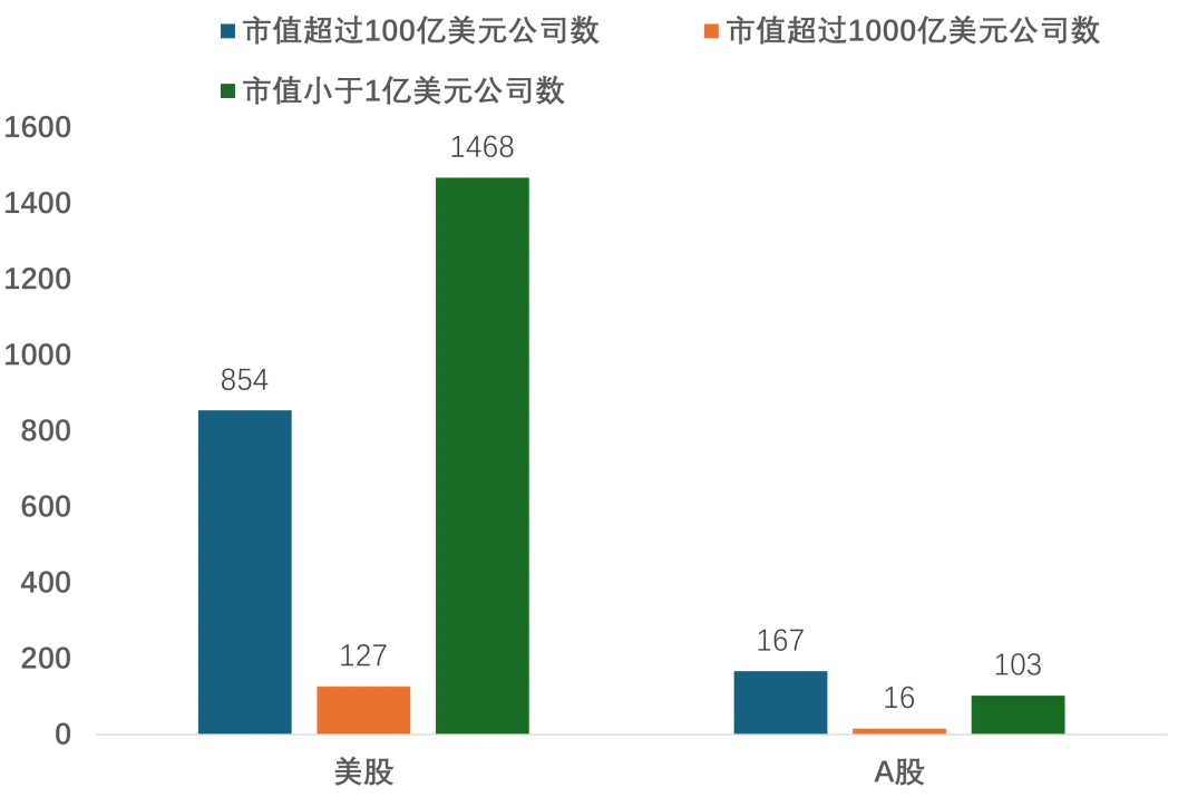 中国之运 ：恰逢第四次工业革命