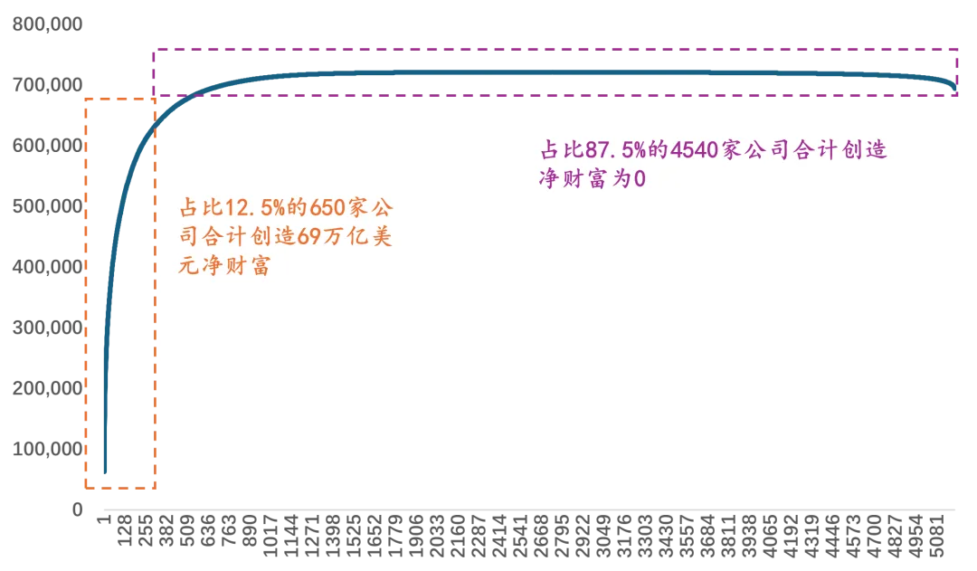 中国之运 ：恰逢第四次工业革命