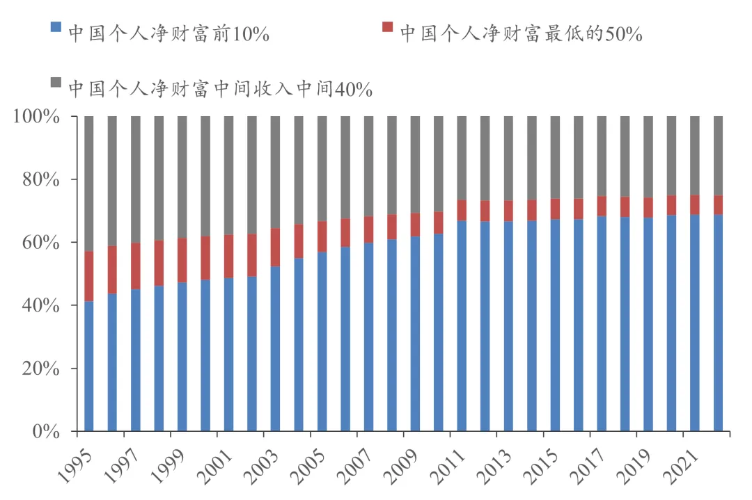 中国之运 ：恰逢第四次工业革命